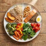 Creating a Personalized Meal Replacement Plan for Weight Loss