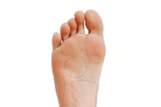 Knowing When You Should See a Podiatrist for Flat Feet