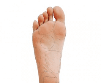 Knowing When You Should See a Podiatrist for Flat Feet