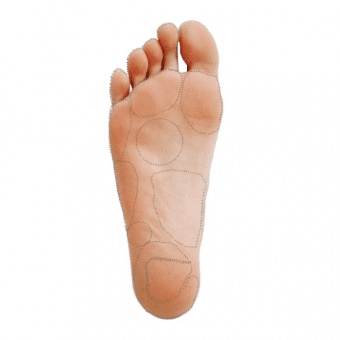 Knowing When You Should See a Podiatrist for Flat Feet